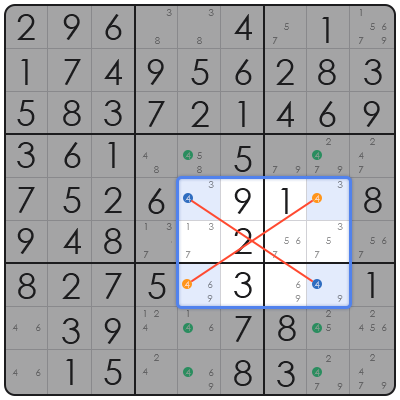 reddit sudoku
