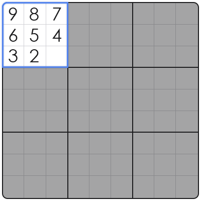 expert sudoku tips